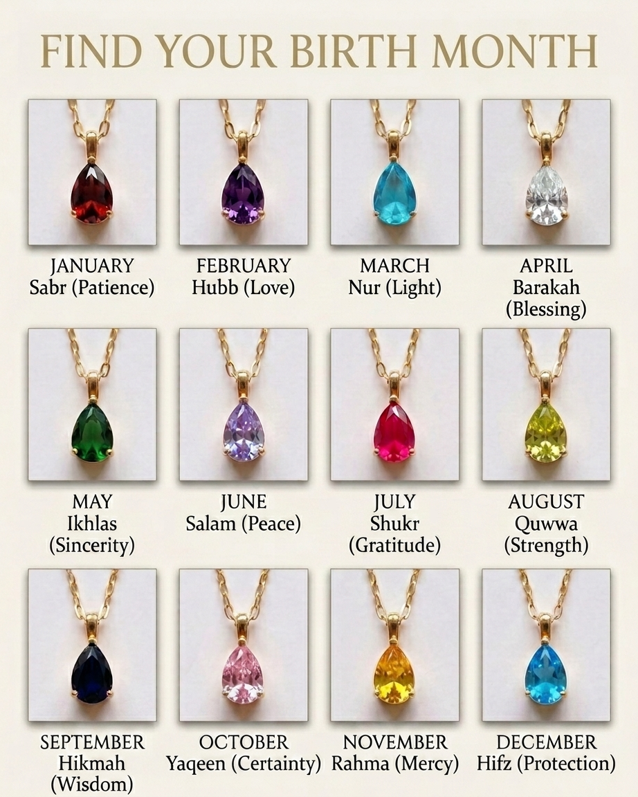 Birthstone Pendant- Gold